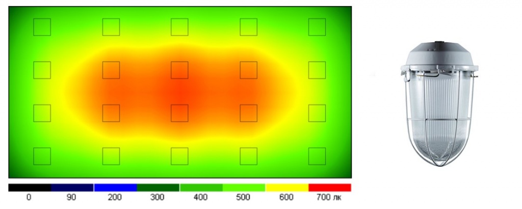 Фотометрический расчет количества НСП-11-200 для освещения